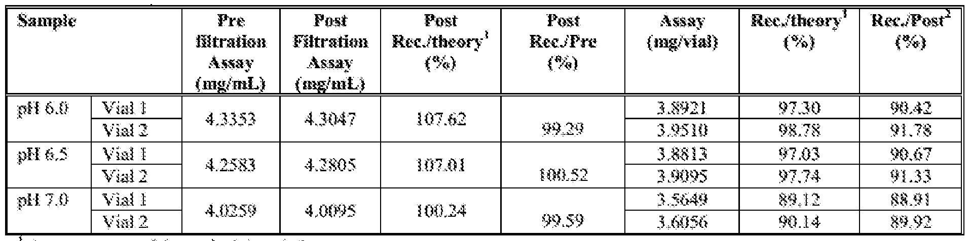 Figure imgf000038_0001