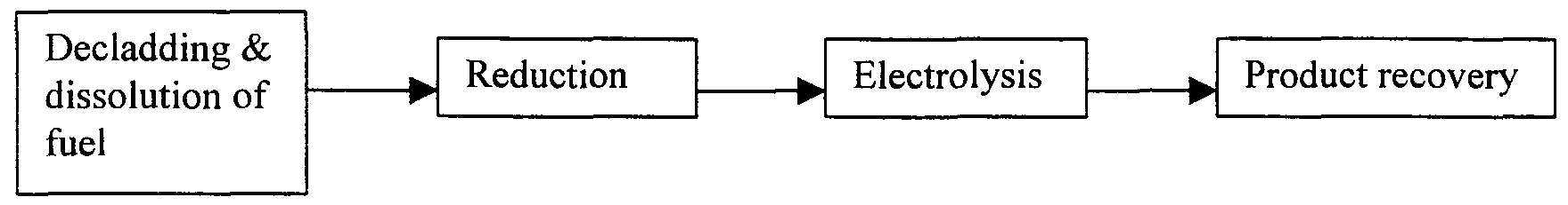 Figure imgf000014_0001