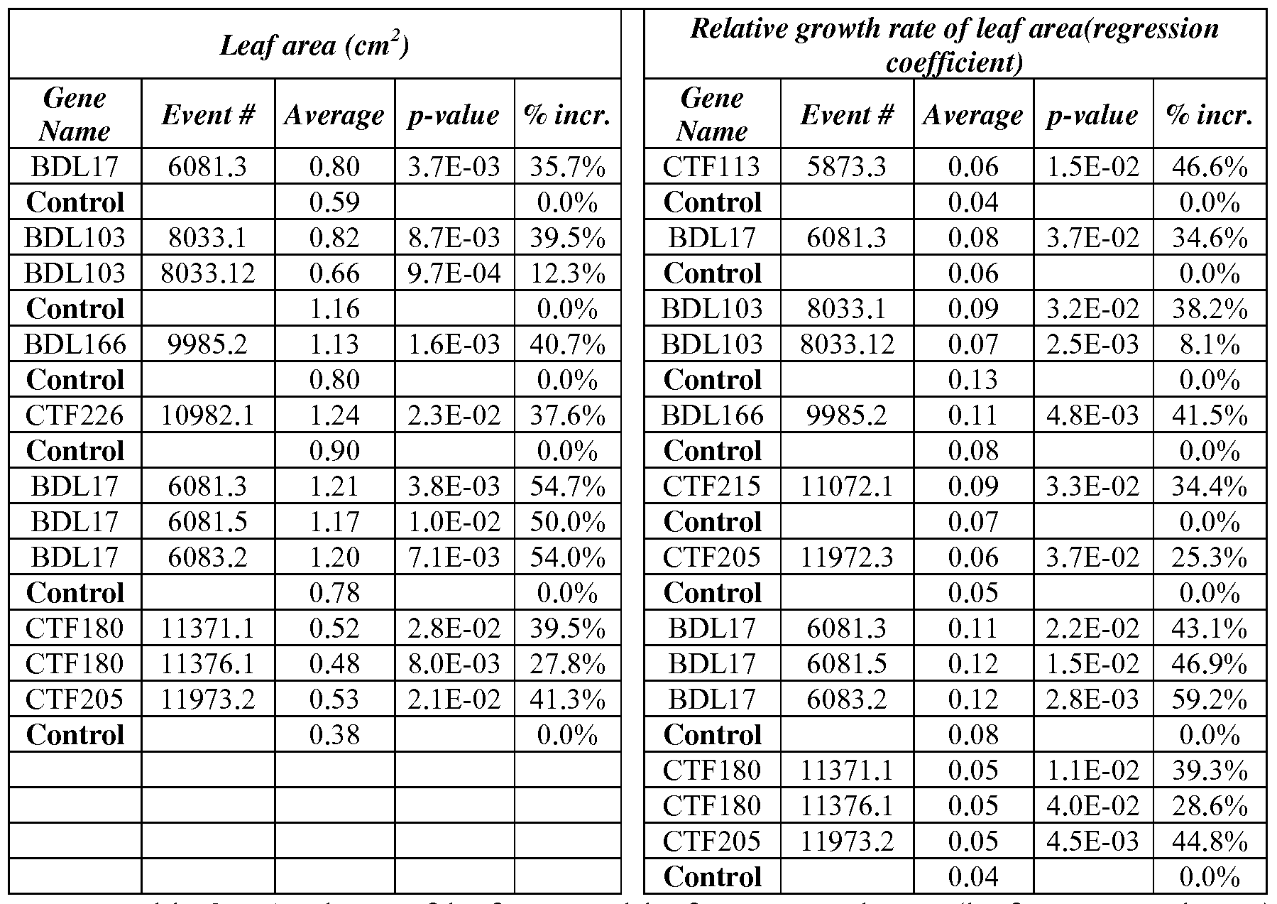 Figure imgf000105_0001