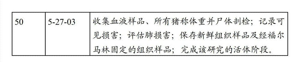 Figure BDA00001618592300811