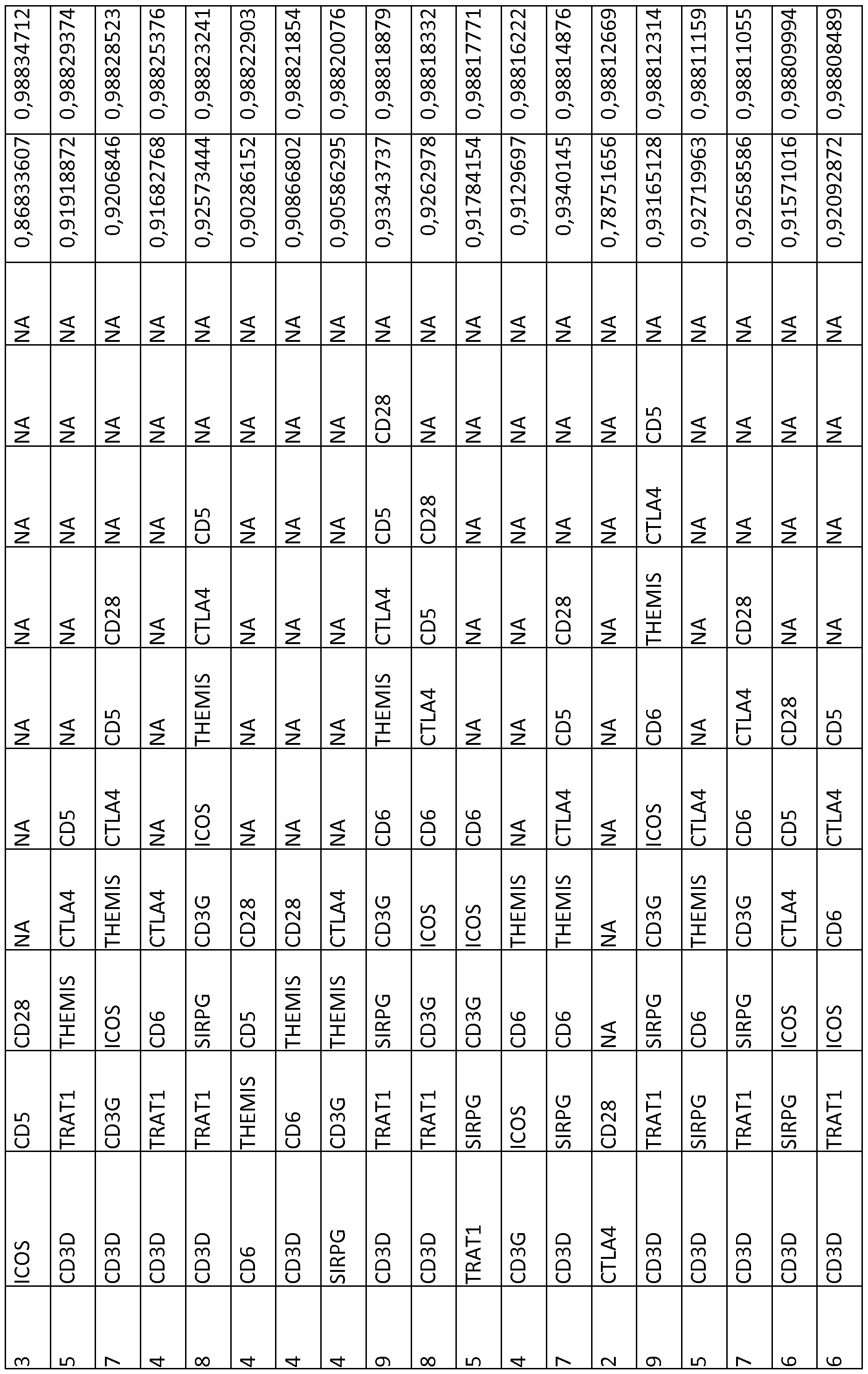 Figure imgf000275_0001