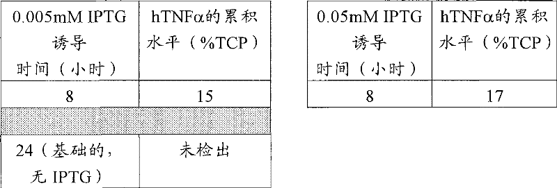 Figure G2007800112768D00151