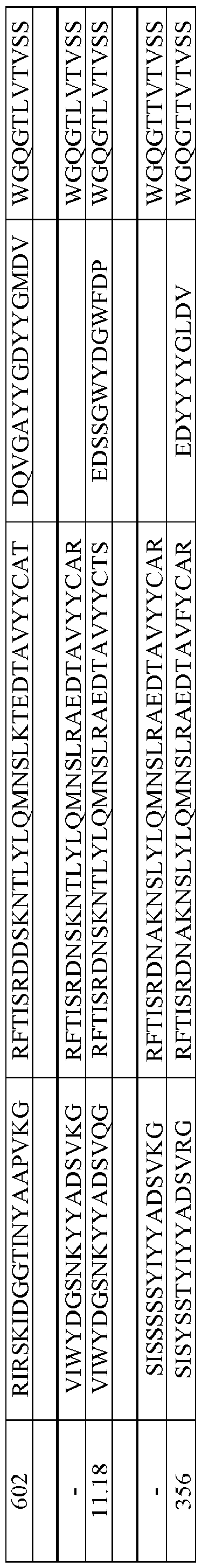 Figure imgf000068_0001