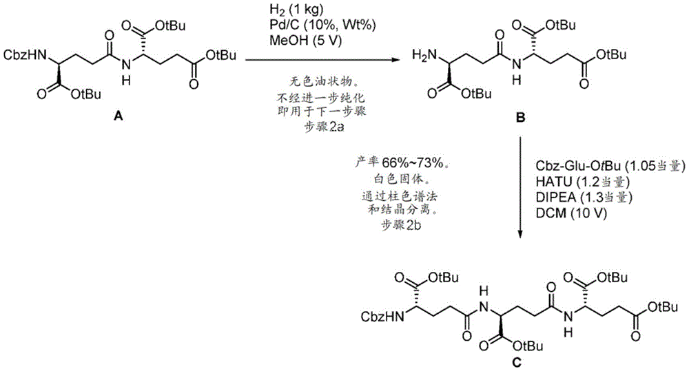 Figure BDA0003575147470002811