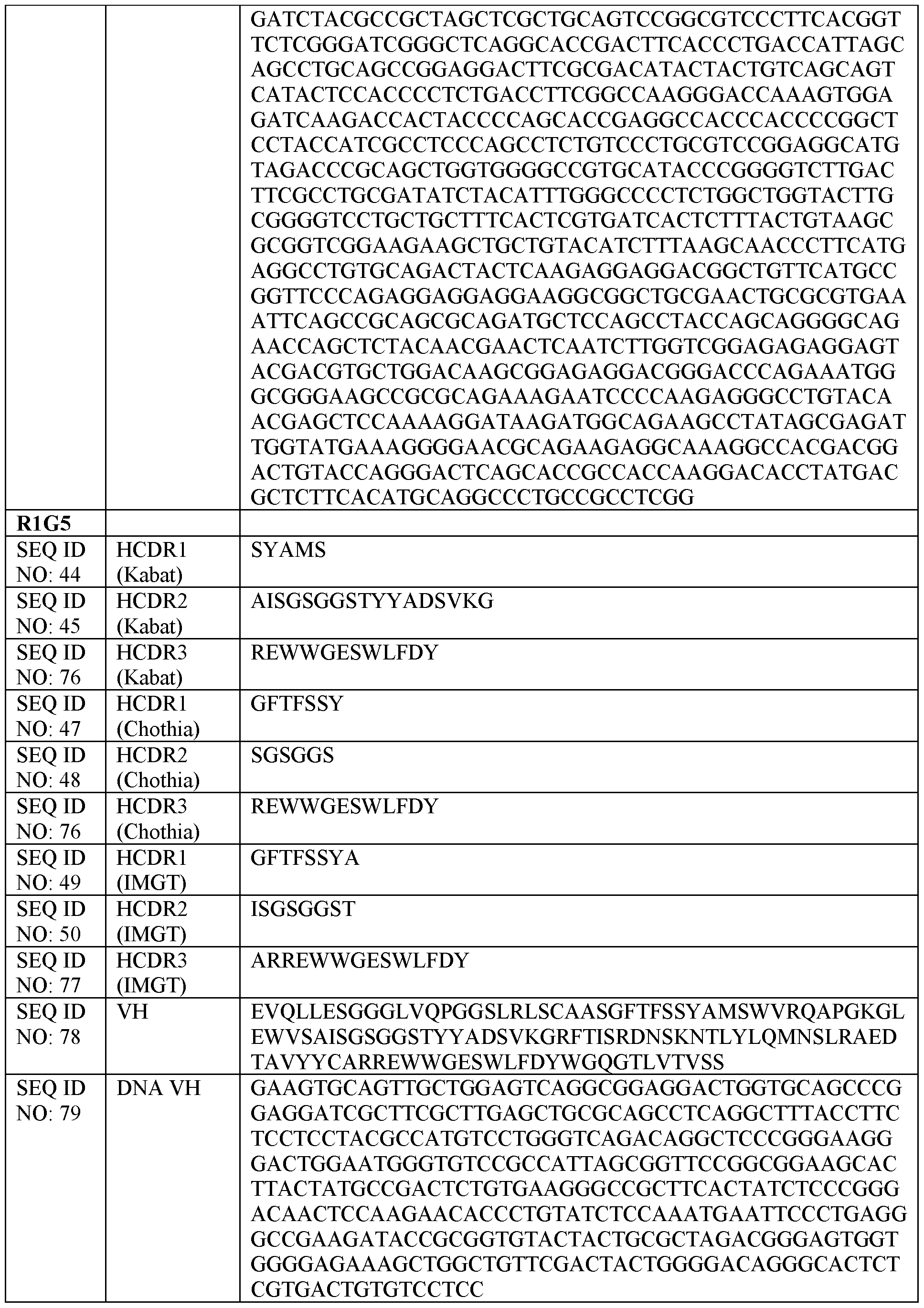 Figure imgf000196_0001