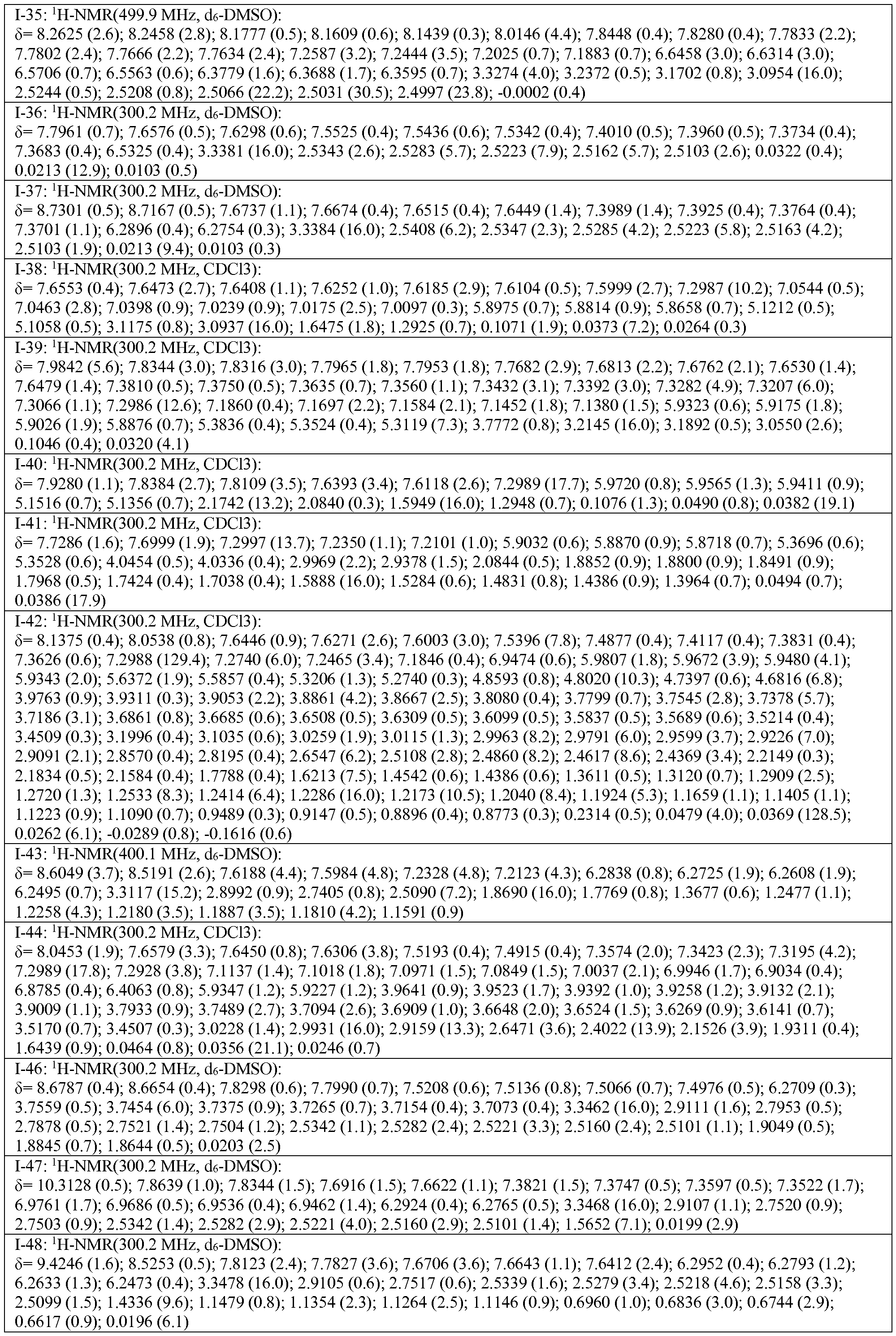 Figure imgf000064_0001