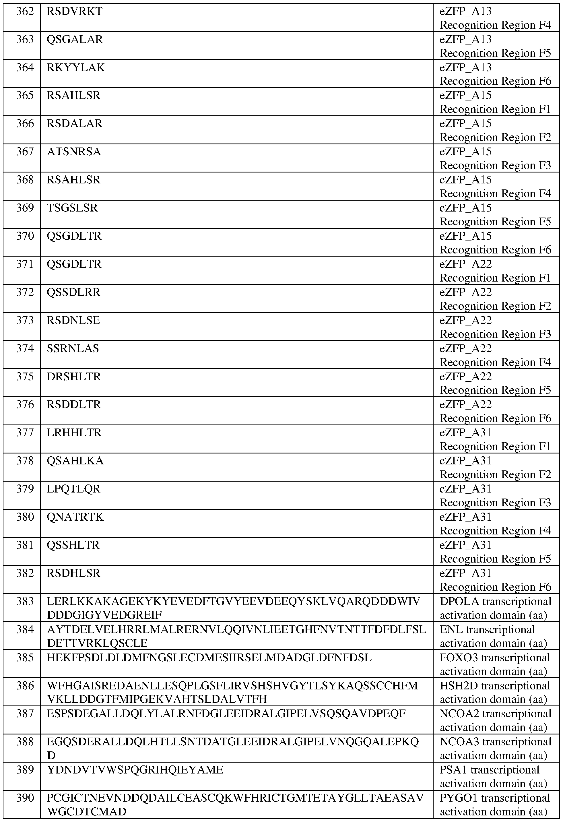 Figure imgf000320_0001