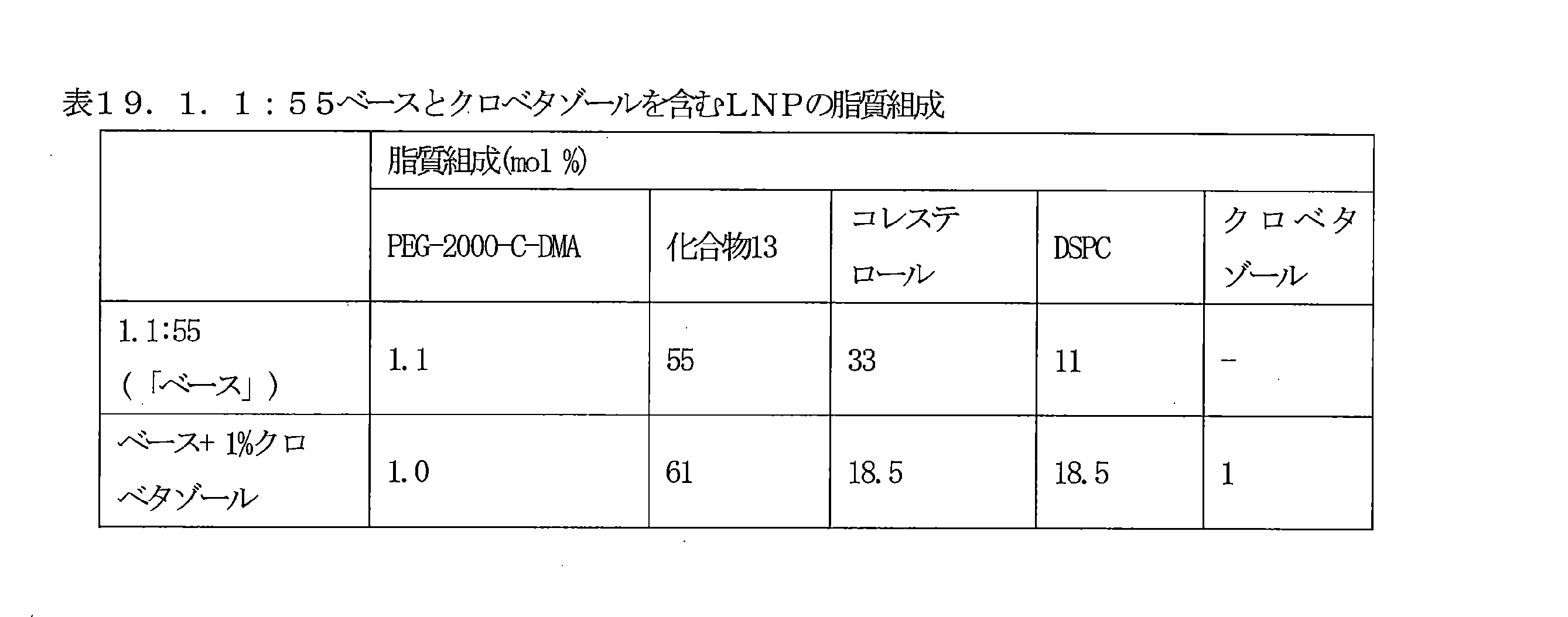 Figure 0007086870000042