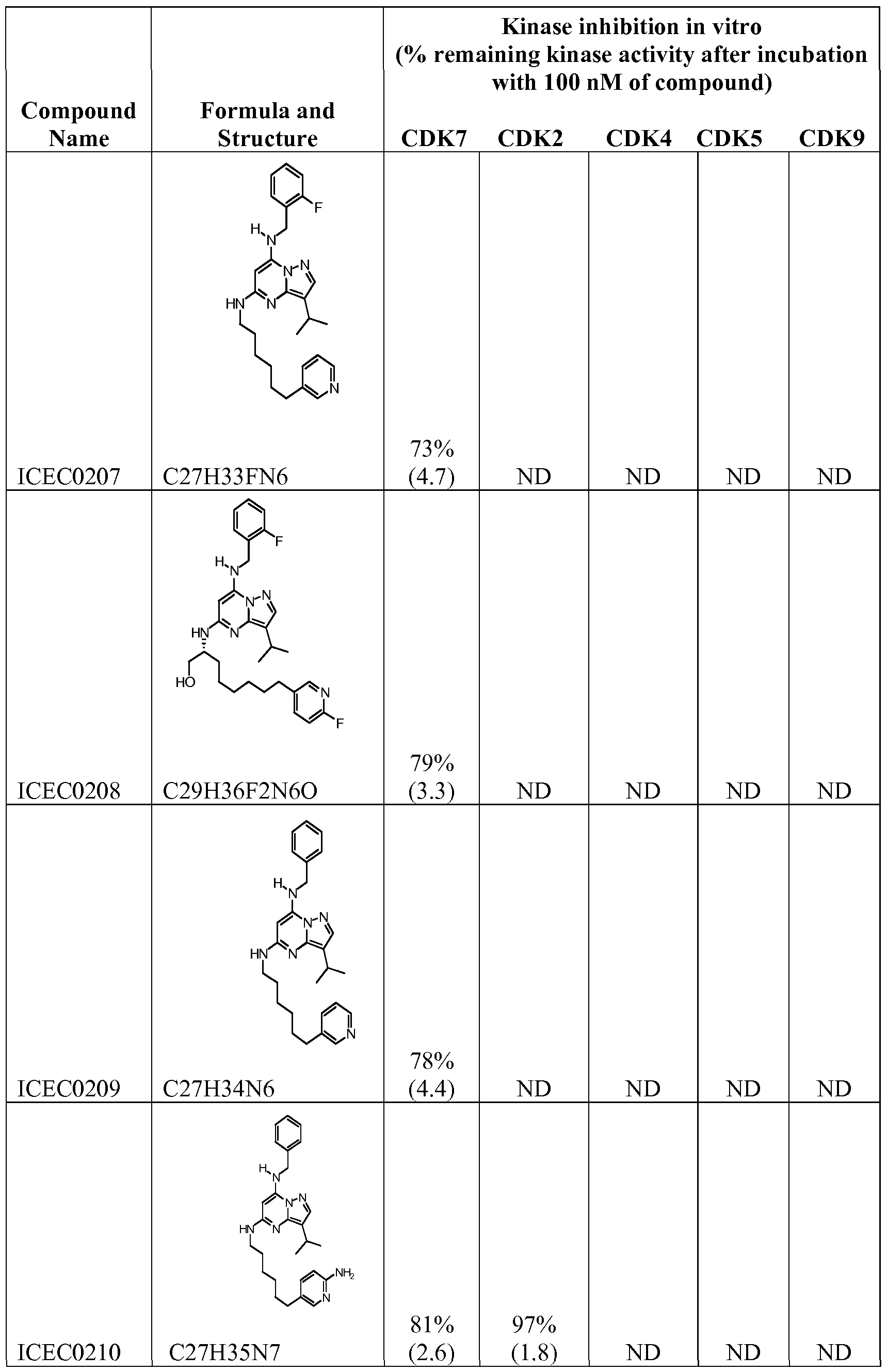 Figure imgf000080_0001