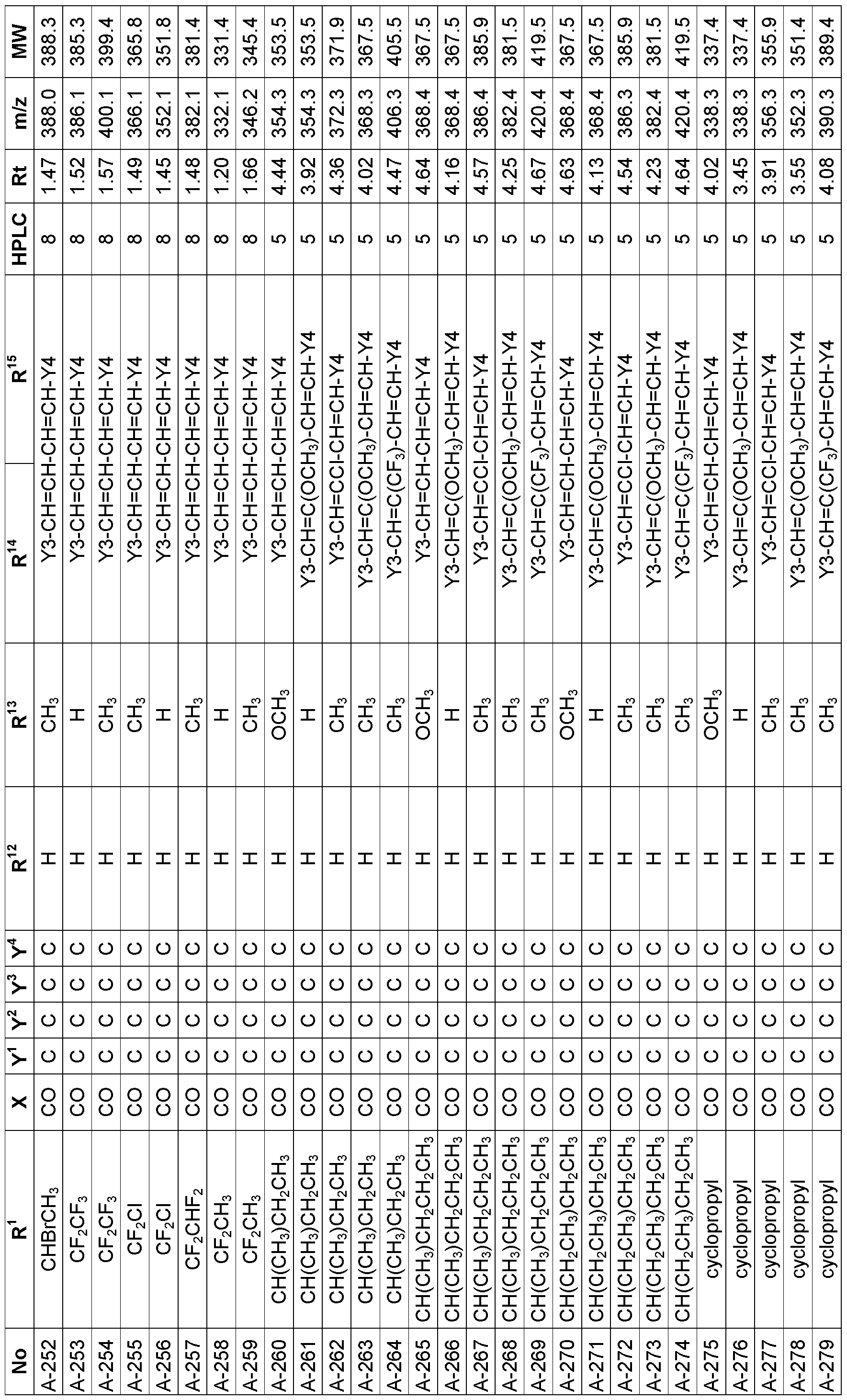 Figure imgf000128_0001