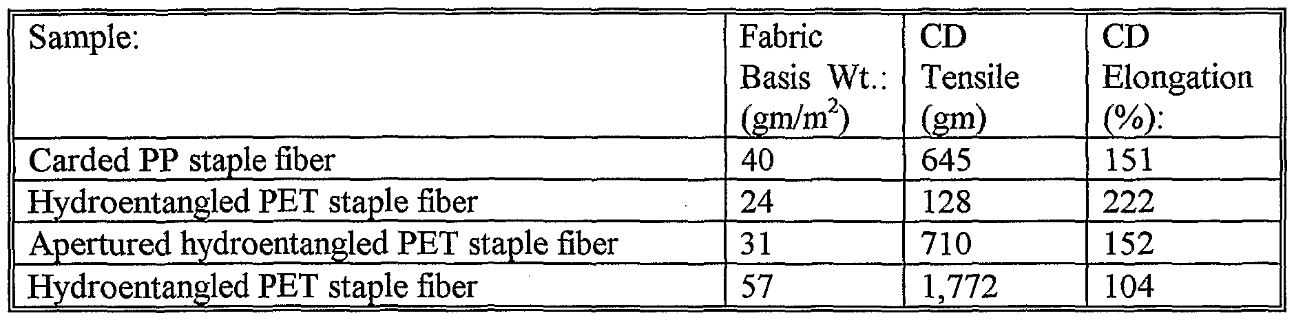 Figure imgf000011_0001