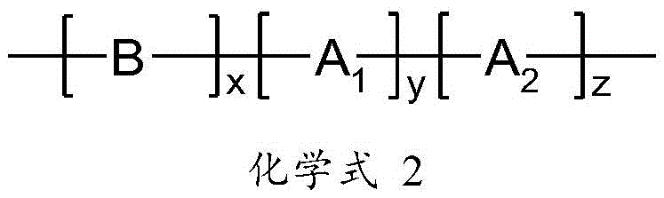 Figure GDA0003094281870000222