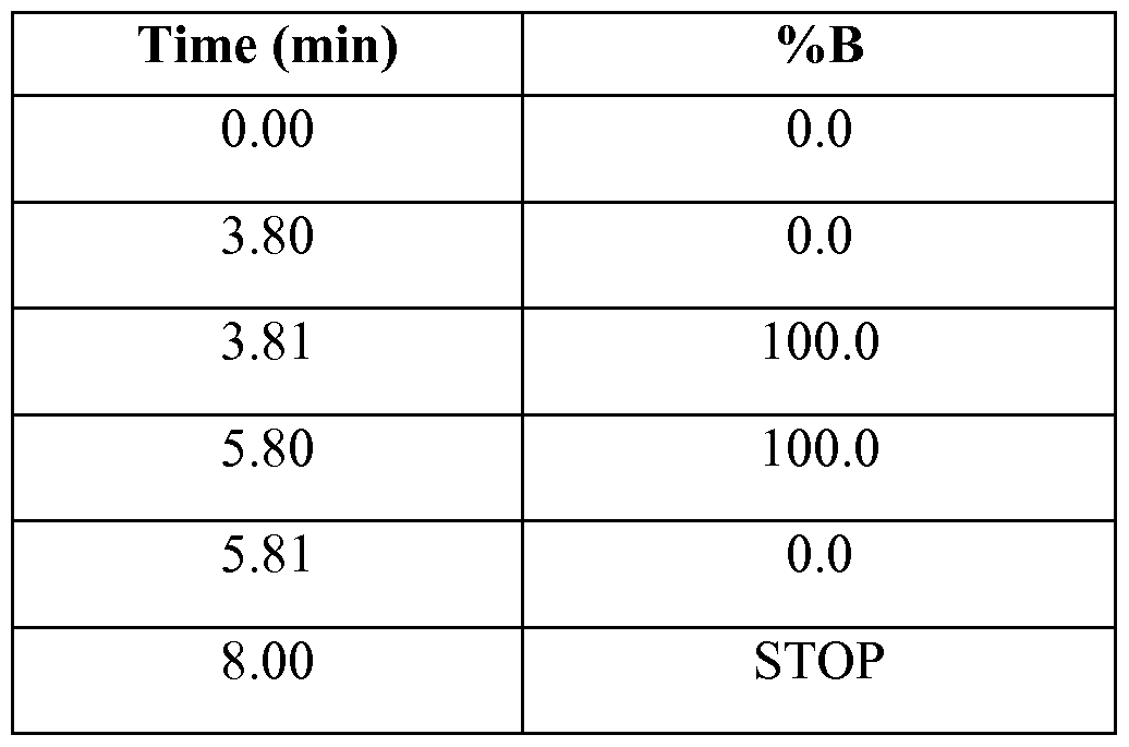 Figure imgf000067_0001