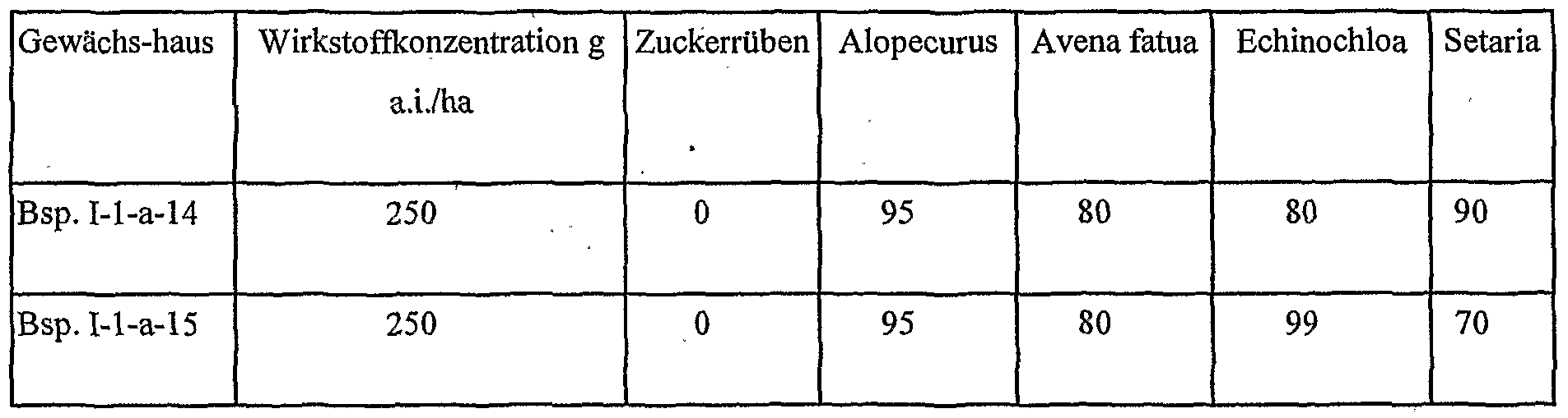 Figure imgf000174_0003