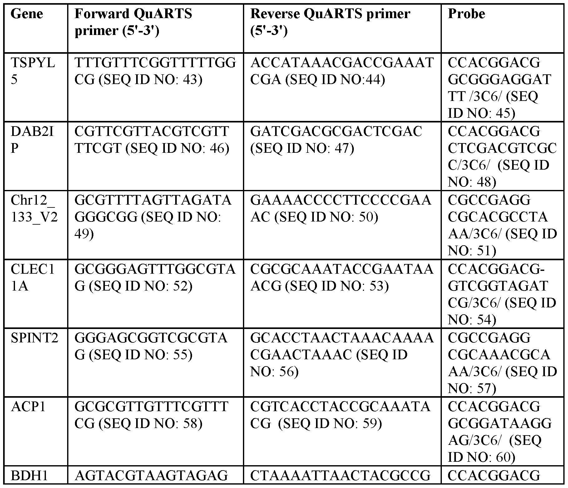 Figure imgf000067_0001
