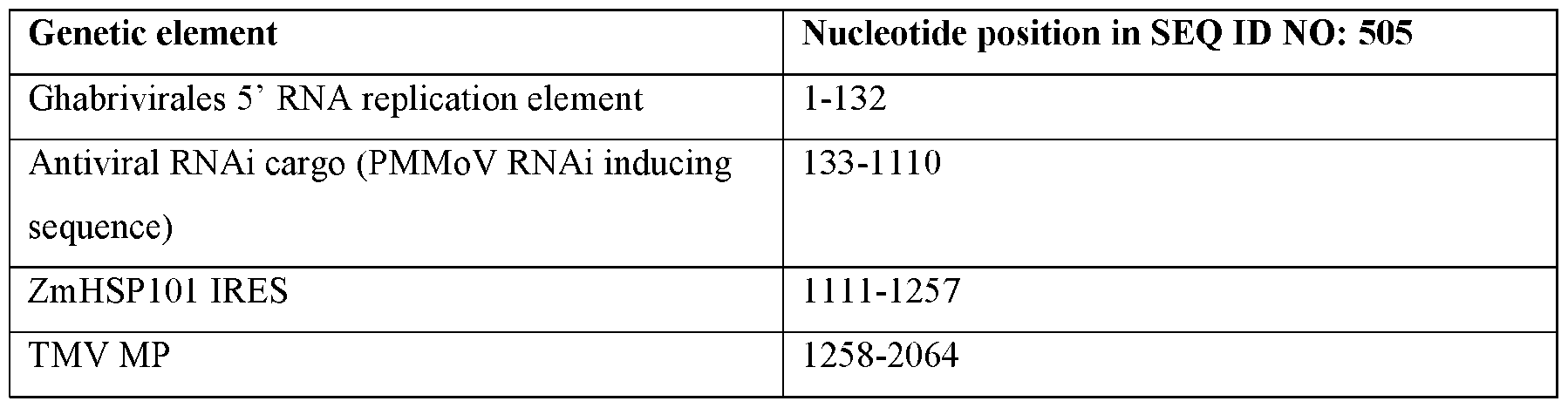 Figure imgf000115_0003
