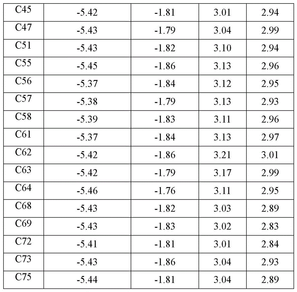 Figure BDA0001543728680000151