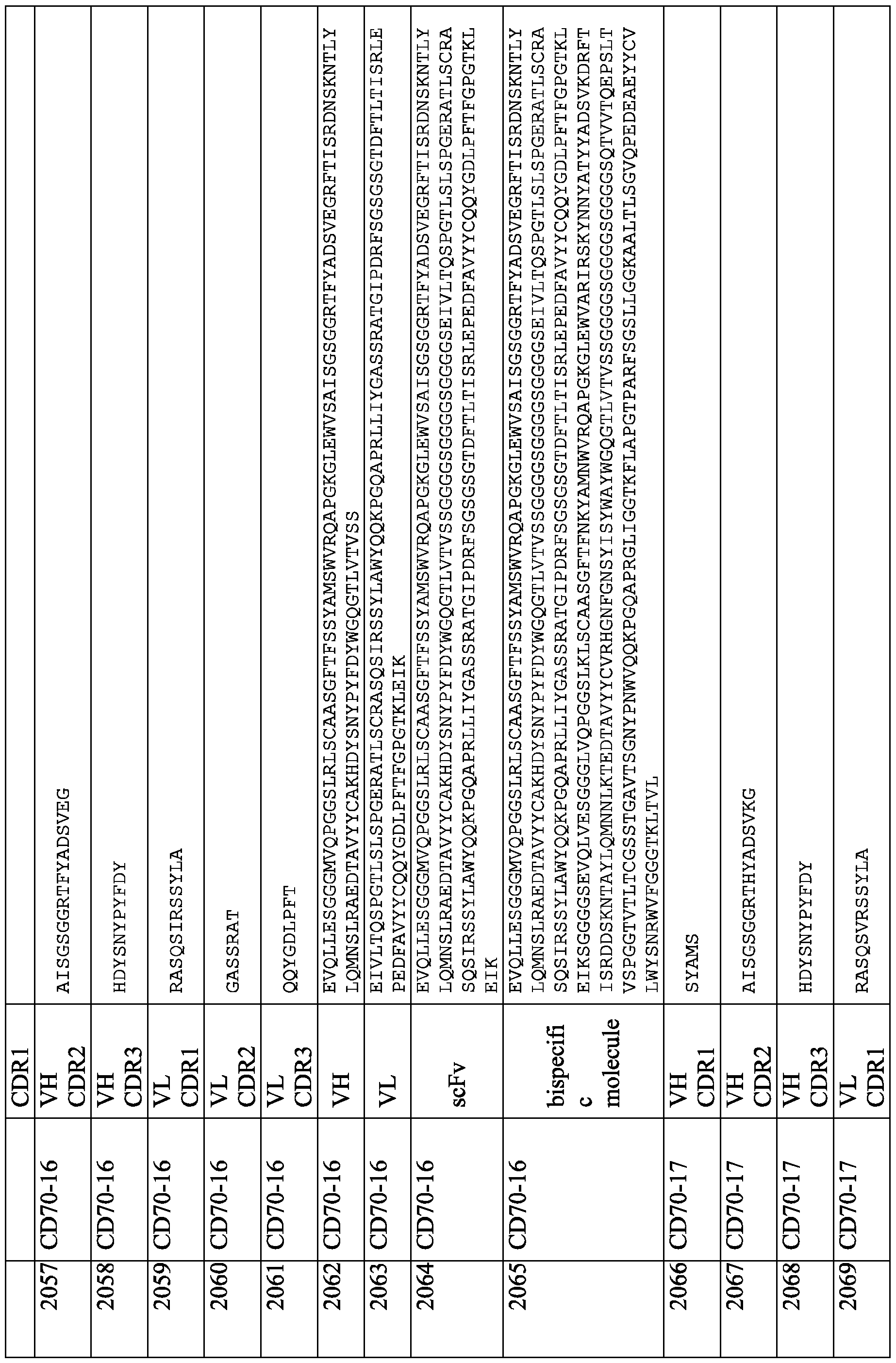 Figure imgf000380_0001