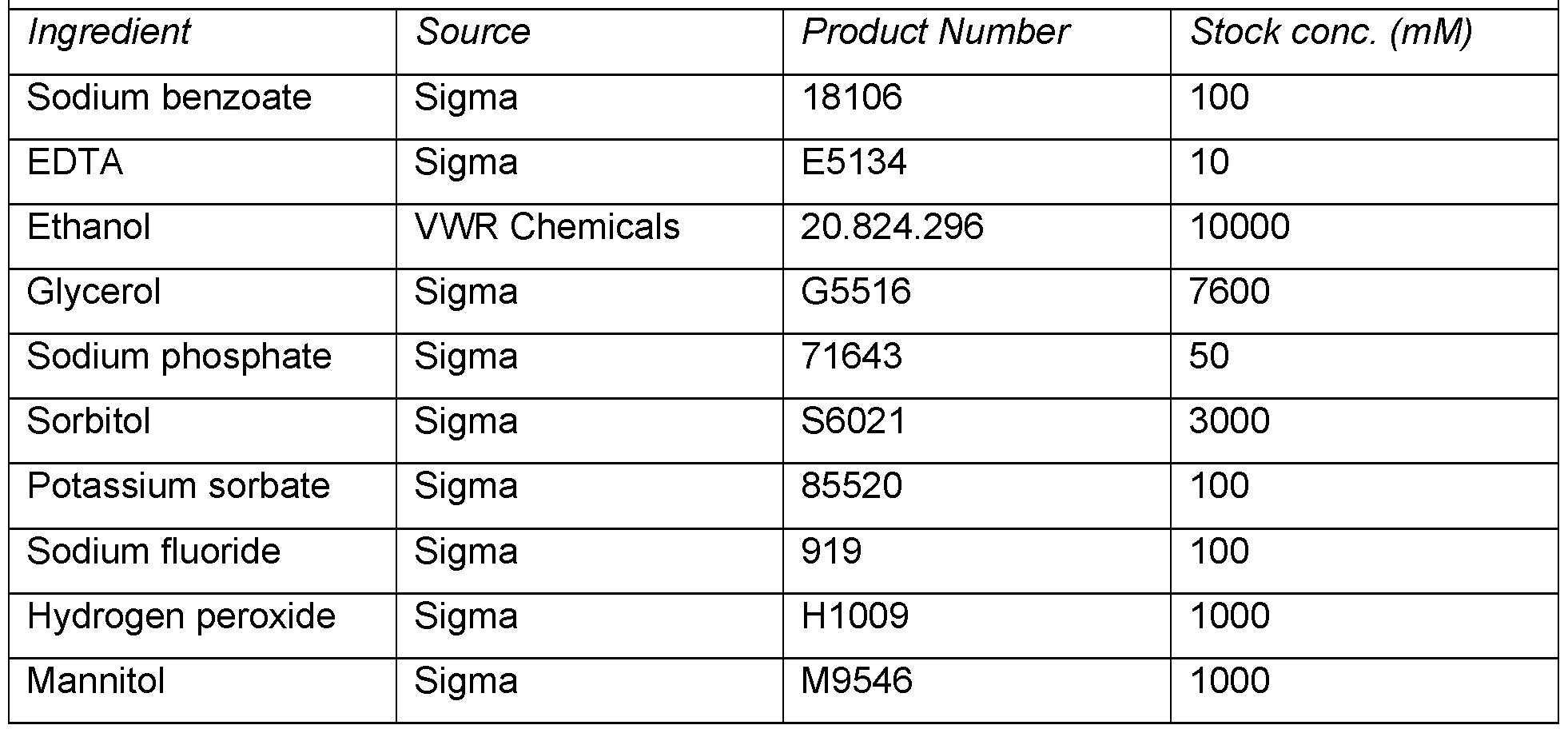 Figure imgf000117_0001