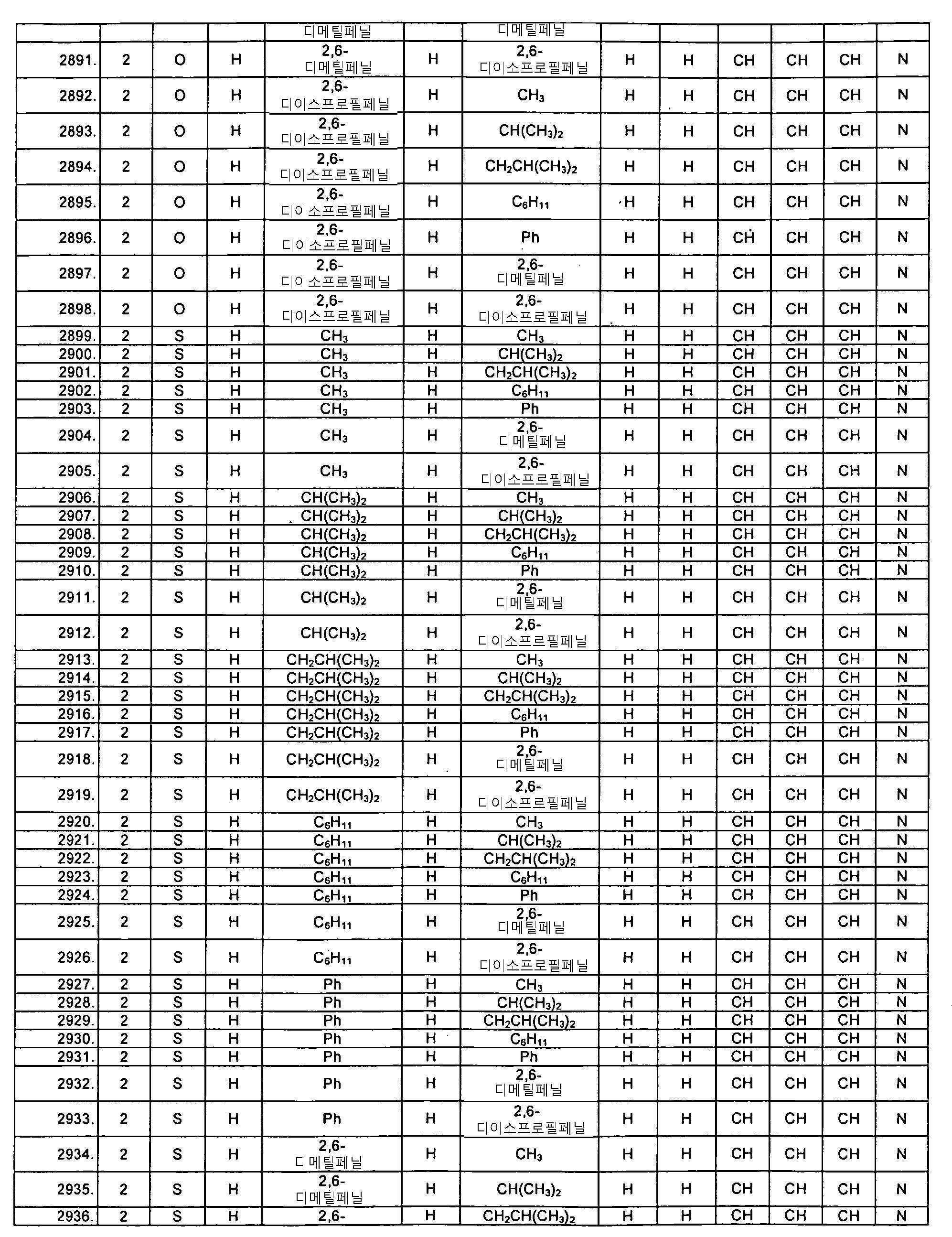 Figure 112019073318624-pat00103