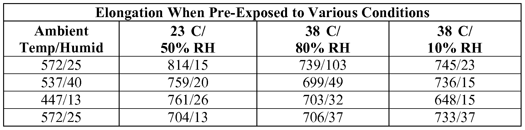 Figure imgf000033_0001