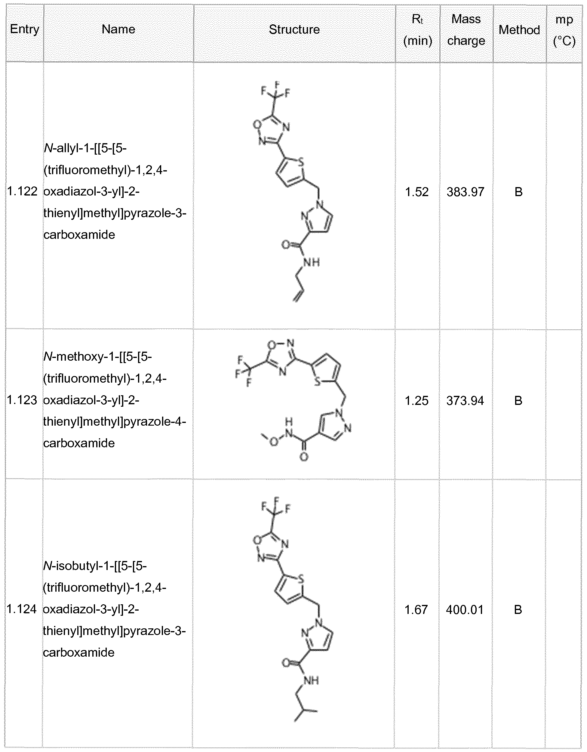 Figure imgf000102_0001