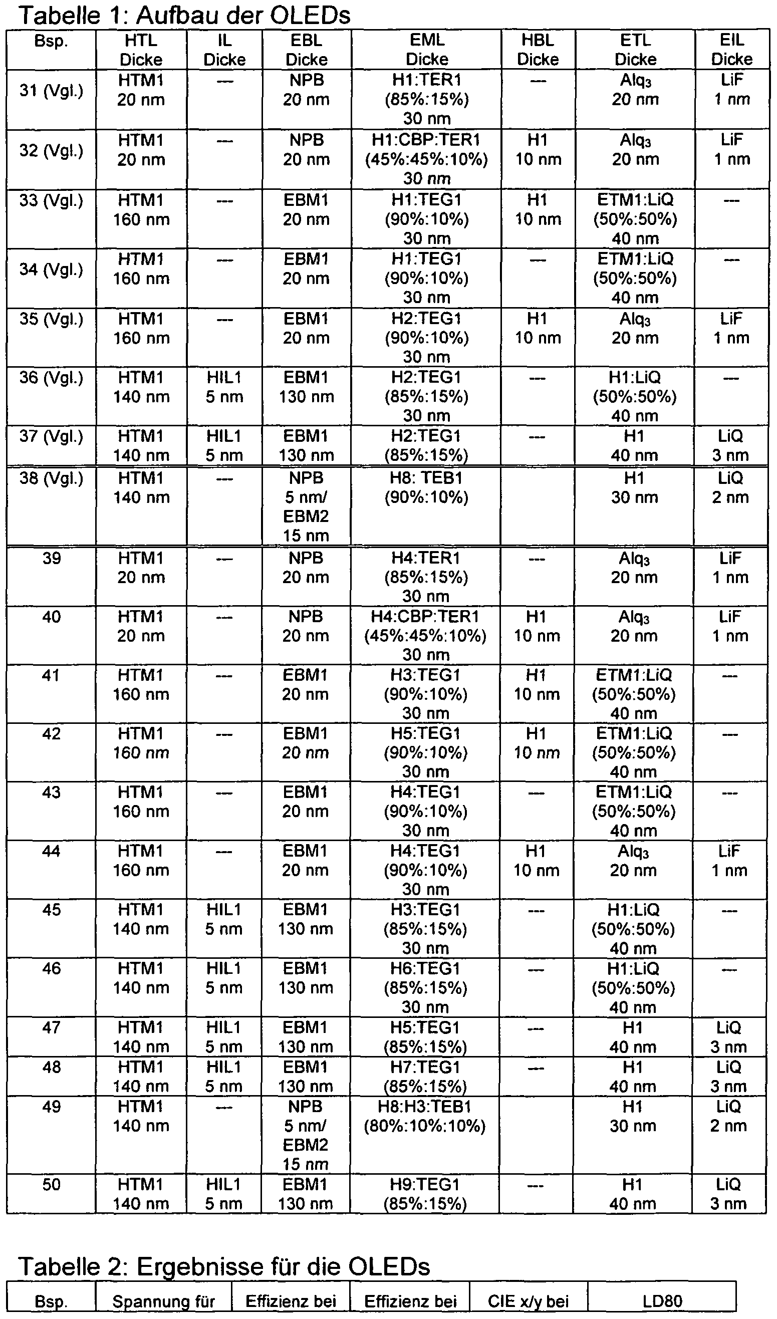 Figure imgf000072_0001