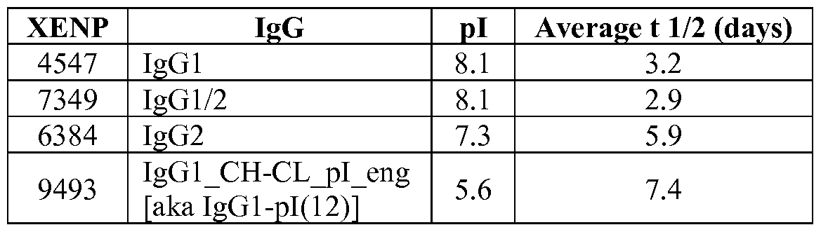 Figure imgf000088_0001