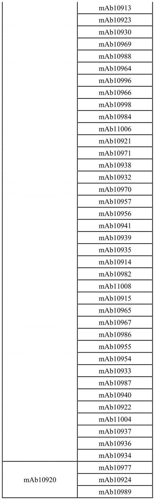 Figure 0007116256000086