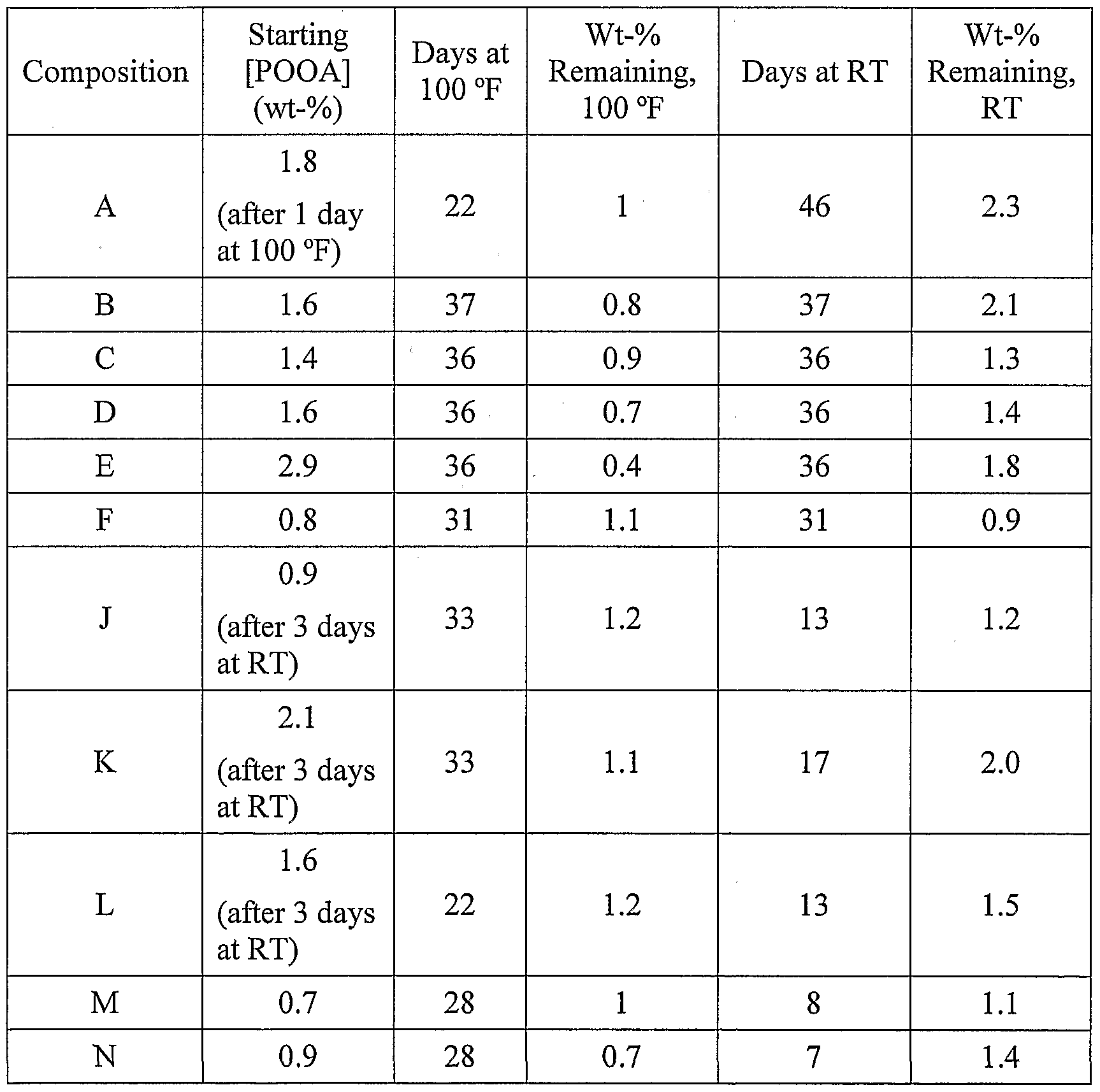 Figure imgf000083_0001