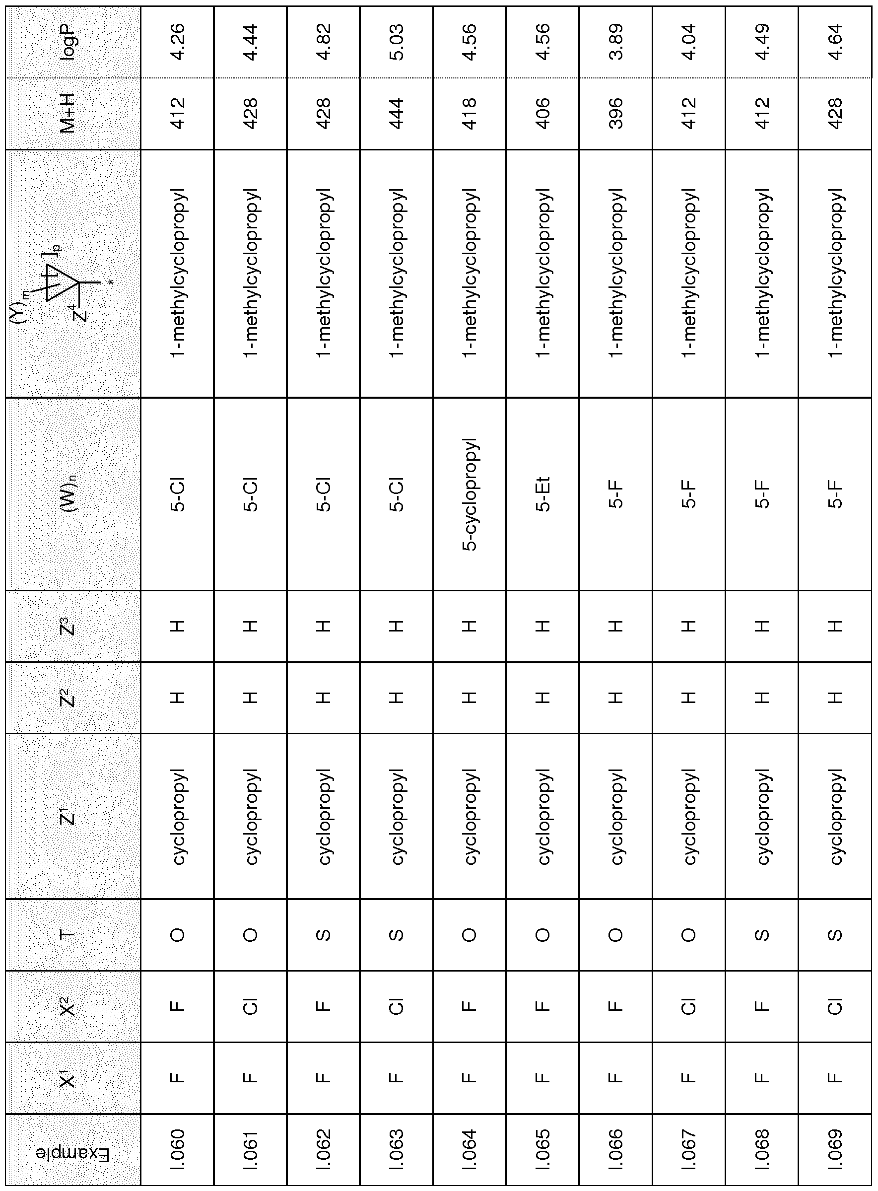 Figure imgf000046_0001