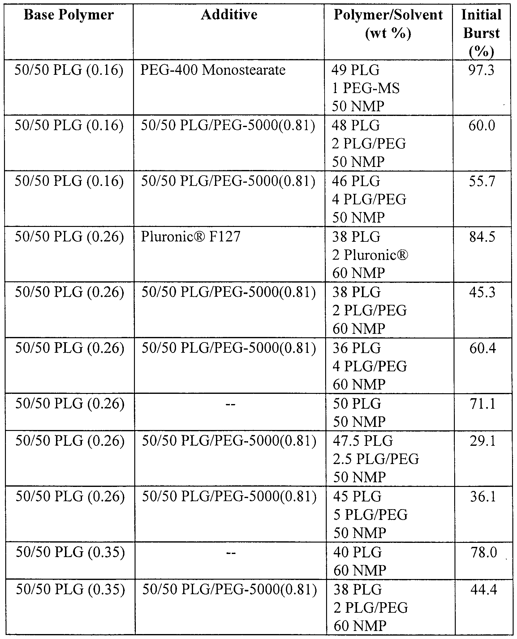 Figure imgf000024_0001