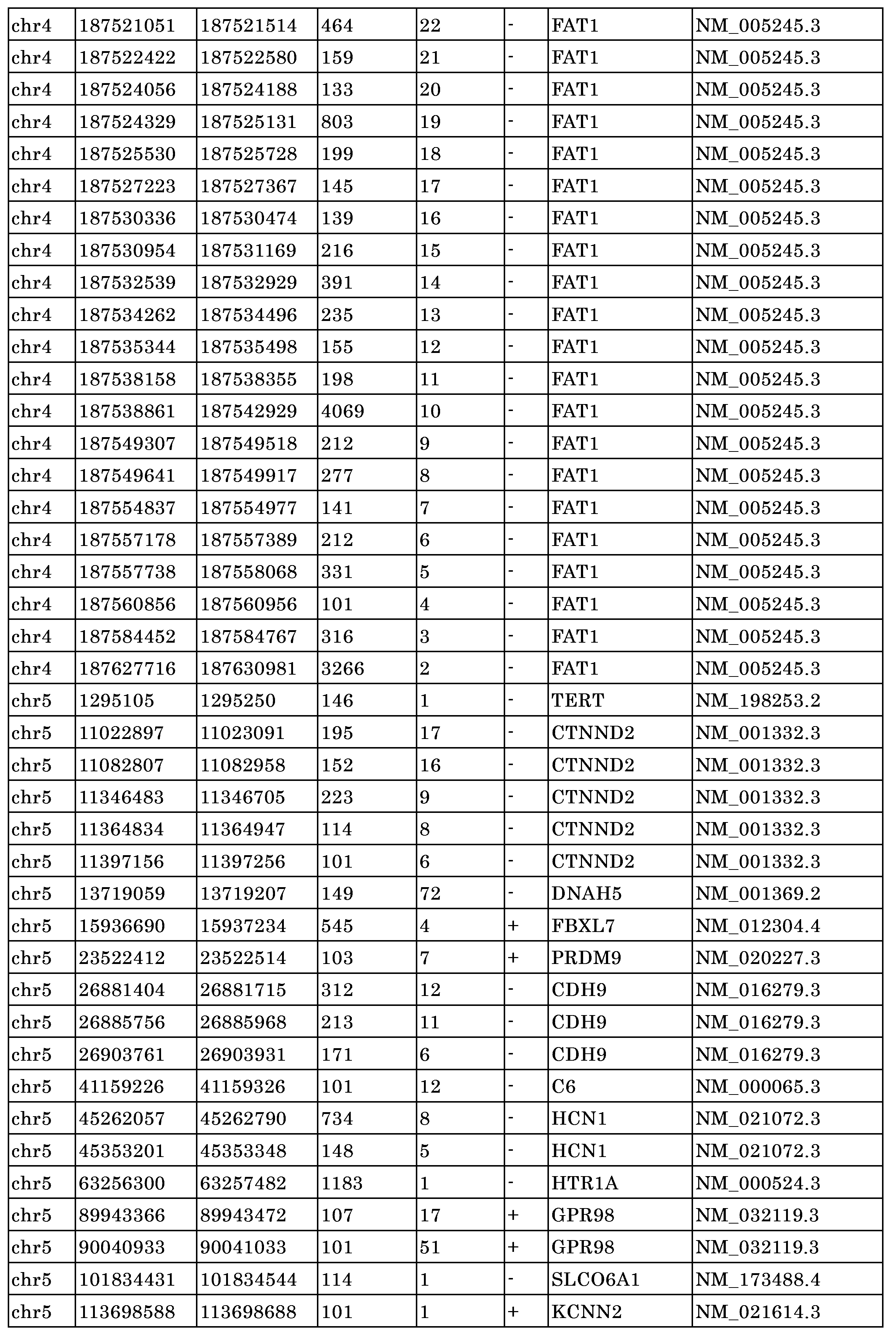 Figure 0007665659000037