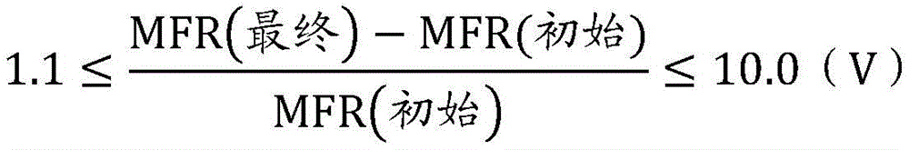 Figure BDA0002557452070000071