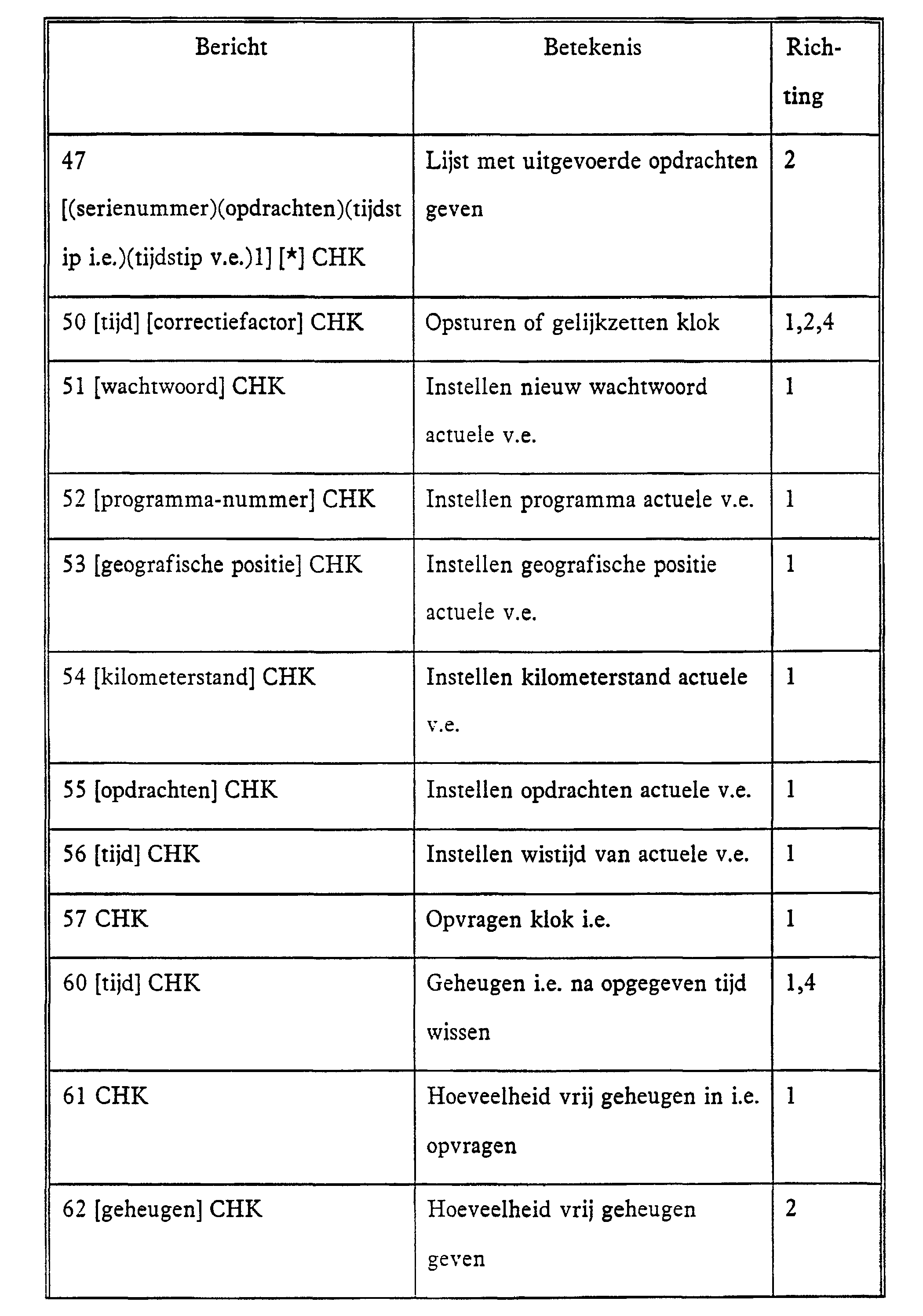 Figure NL9301301AD00141