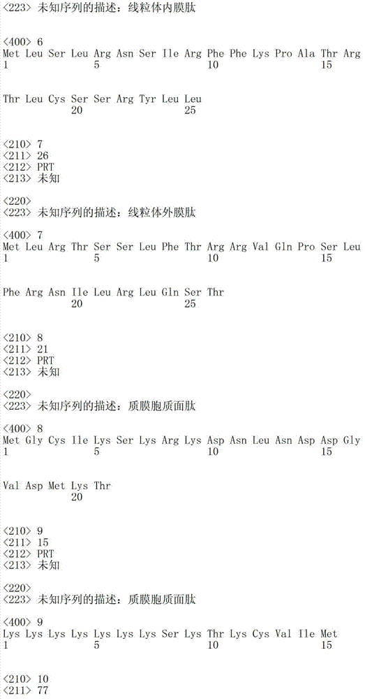 Figure IDA00003076741800031