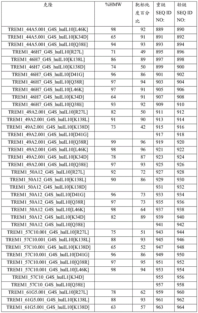 Figure BDA0004090385130001441