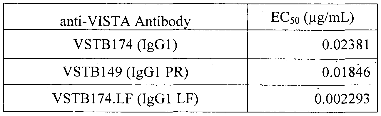 Figure imgf000067_0001