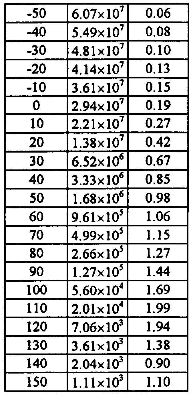 Figure imgf000062_0001