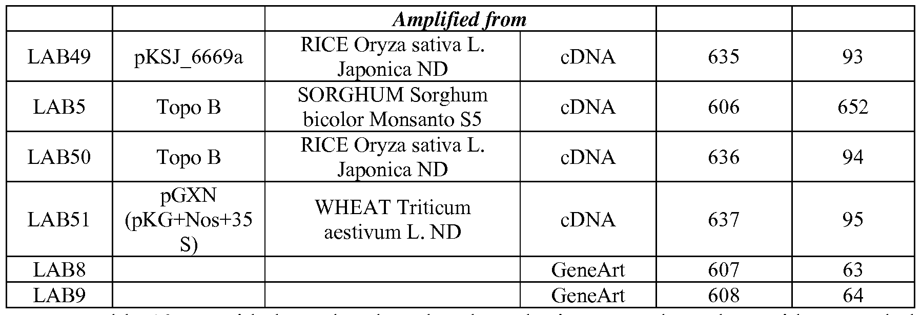 Figure imgf000084_0001