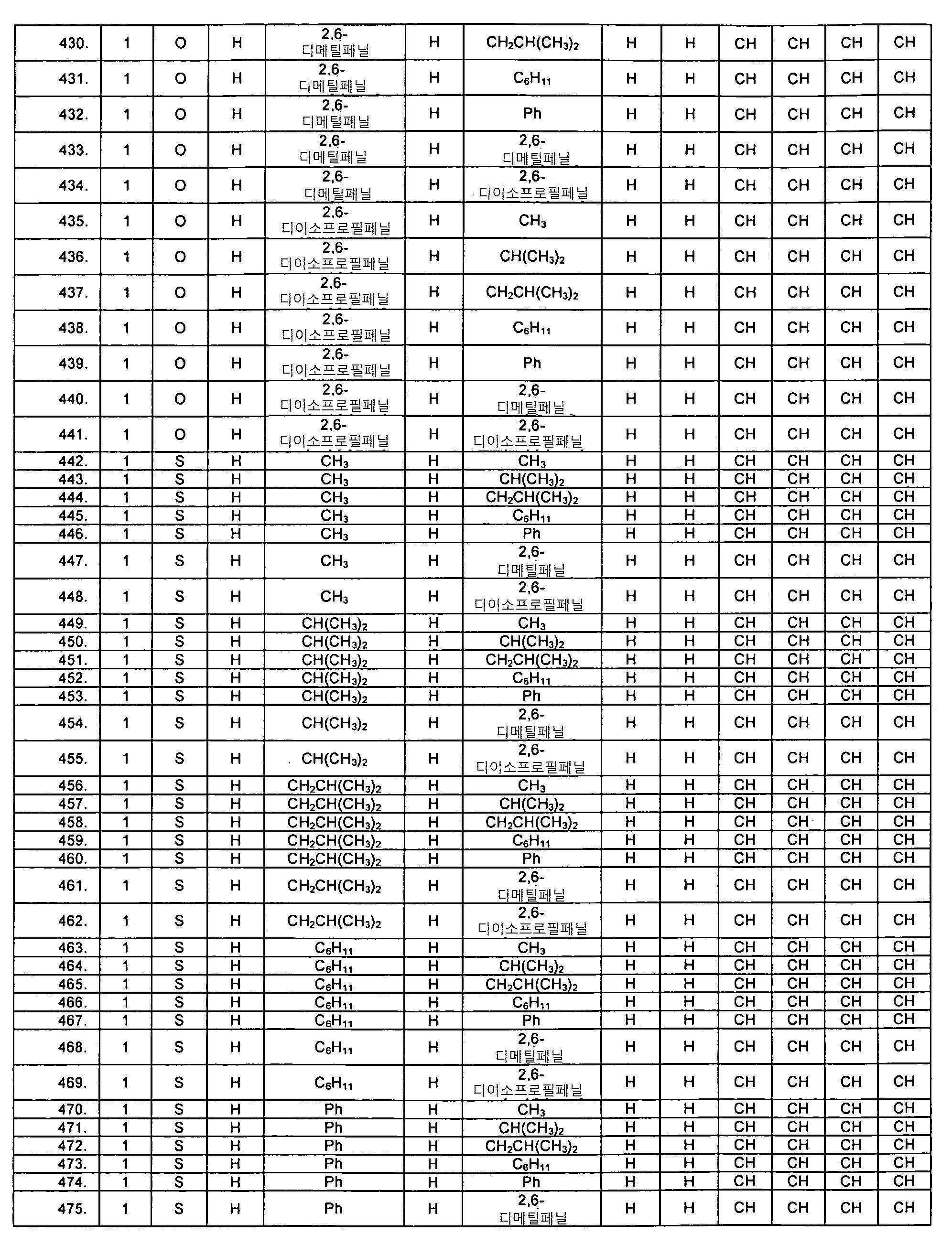 Figure 112019073318624-pat00046