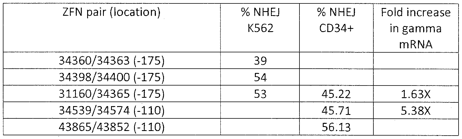 Figure imgf000074_0001