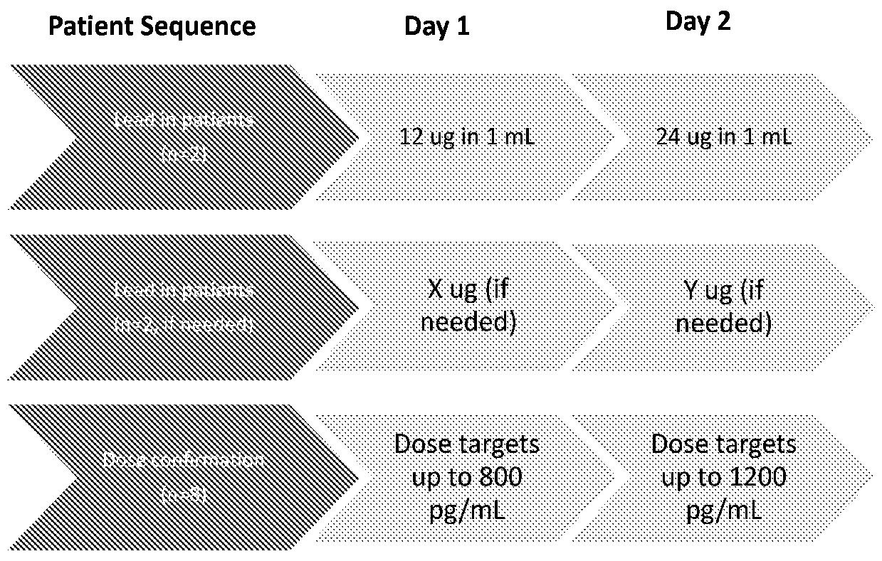 Figure imgf000092_0001
