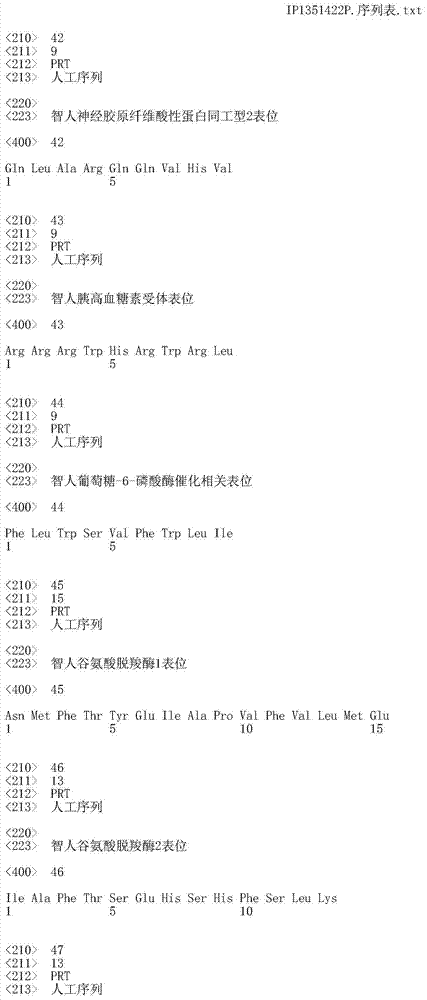 Figure IDA0000402088930000111