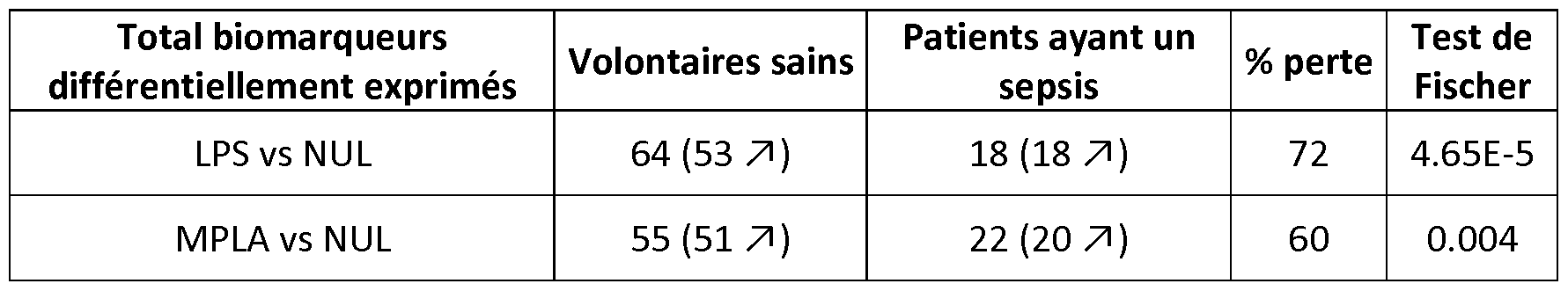 Figure imgf000028_0001