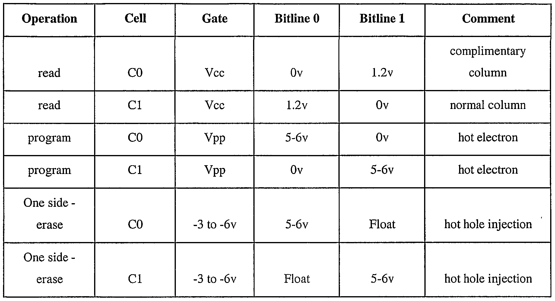 Figure imgf000009_0001