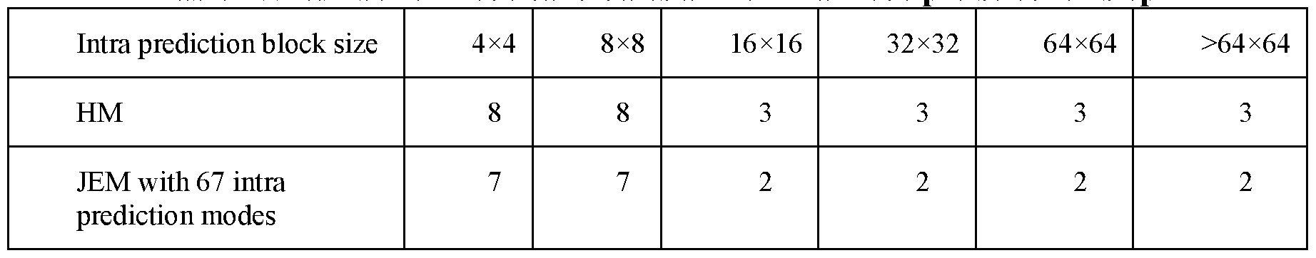 Figure imgf000039_0001