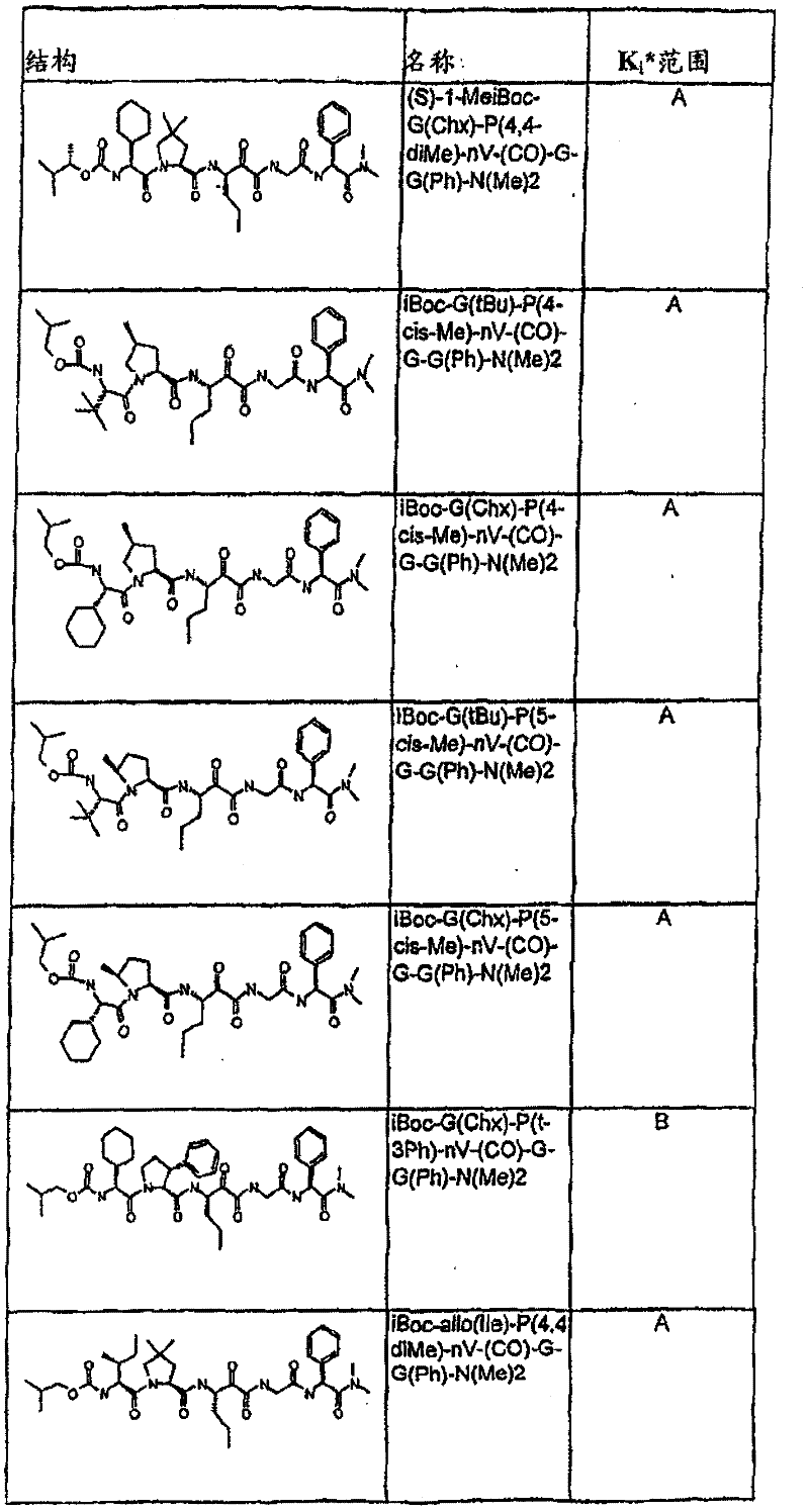 Figure BSA00000554725403501