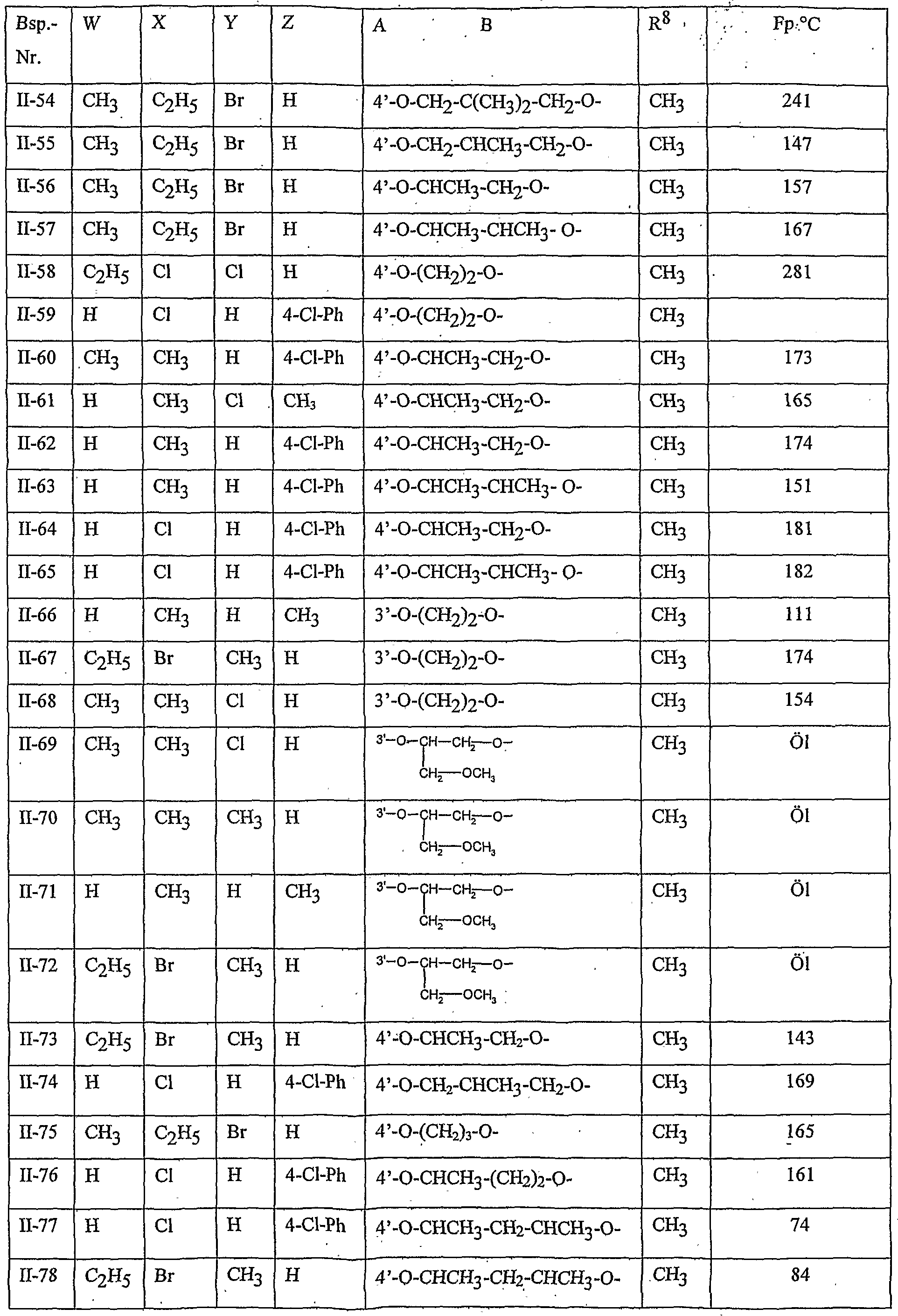 Figure imgf000135_0001