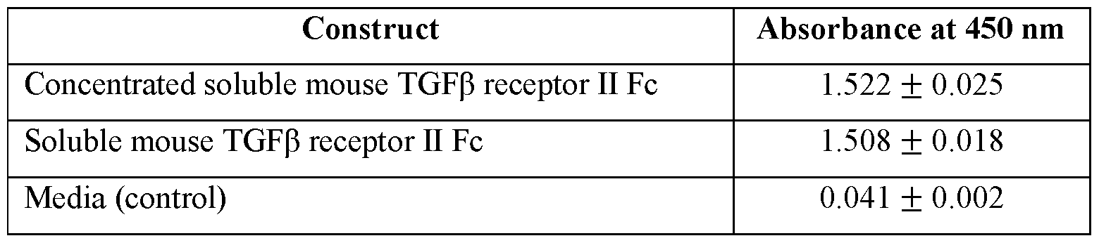 Figure imgf000299_0001